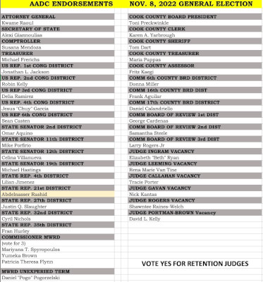 Arab American Democratic Club (AADC) official candidate endorsements for the November 8, 2022 General elections.