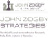 John Zogby Strategies logo